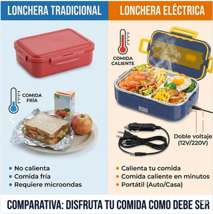 Lonchera Calentador Comida Portatil Auto